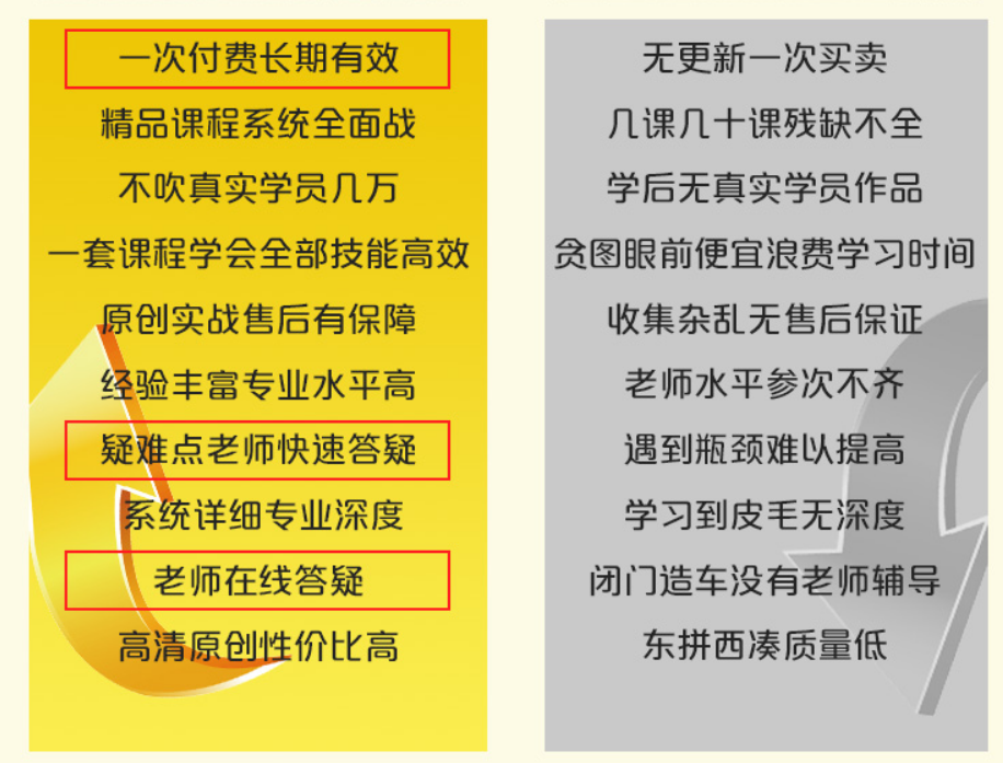 勁爆！新華電腦教育服務(wù)旗艦店正式入駐天貓，課程1折秒殺！