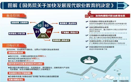 學(xué)在新華｜選擇職業(yè)教育，開啟夢(mèng)想新征程