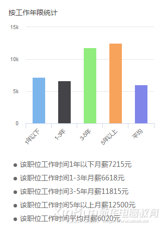 這個(gè)世界，從來不會(huì)辜負(fù)每一個(gè)堅(jiān)持夢(mèng)想的人！