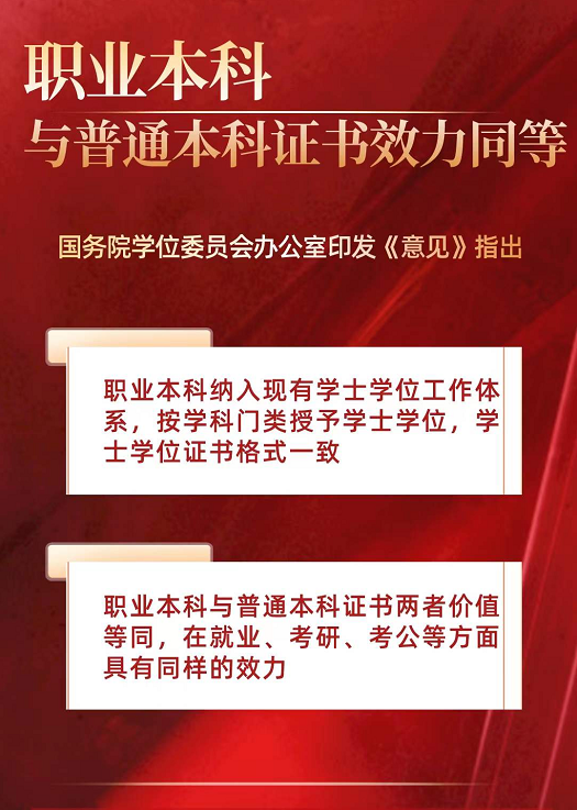 又一利好消息，教育部再發(fā)文：職業(yè)本科與普通本科證書效力同等！