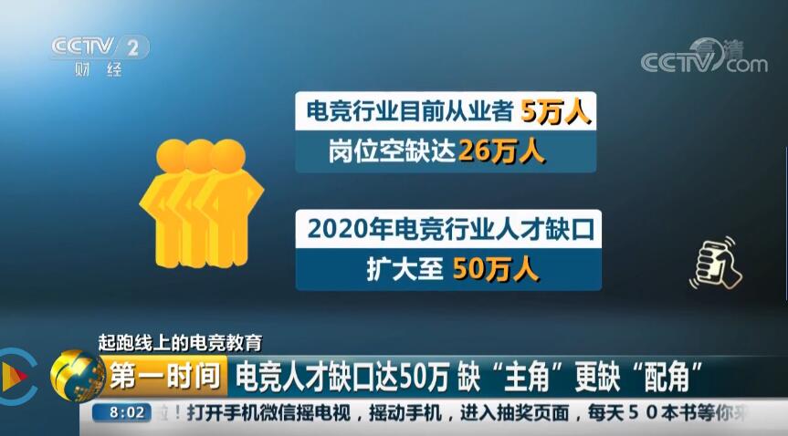 電競行業(yè)50萬個(gè)崗位缺口，“職”等你來！